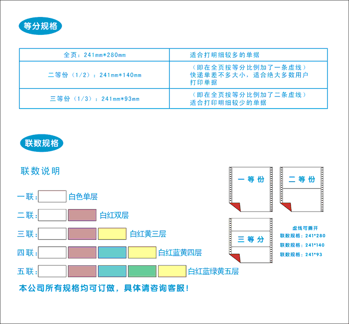 电脑打印纸的用途和介绍